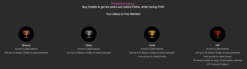 FetishGalaxy's loyalty program