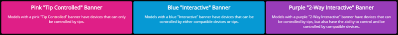 Flirt4Free's interactivity options