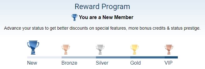 ImLive's membership tiers