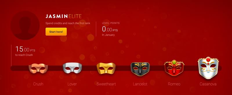 LiveJasmin Elite Loyalty Program